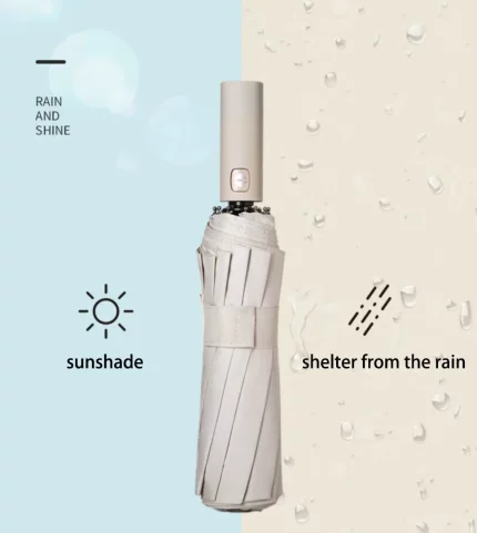 남성용 우산 및 여성용 파라솔 - 방풍 비즈니스 우산/자외선 차단 Sun Rain 이중 용도(강화 리브 24개 포함)